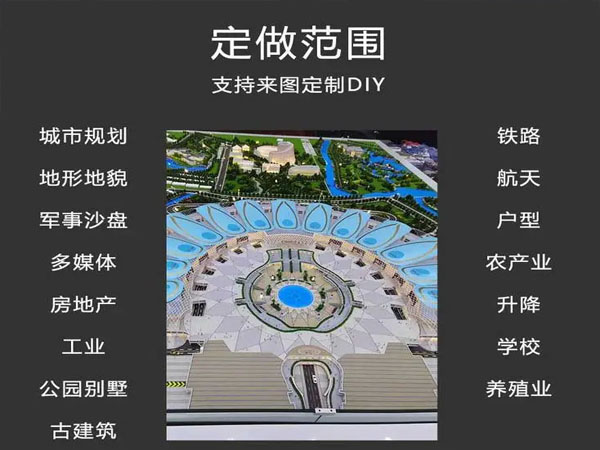 ɳ�Pģ������